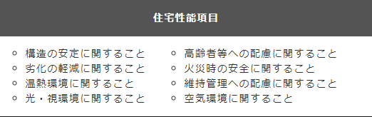 Brillia Tower 大崎  住宅性能評価