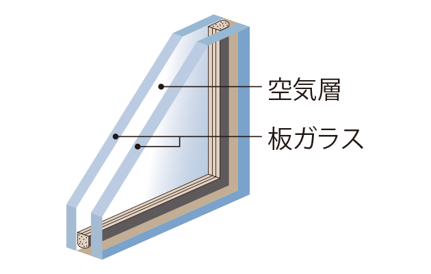 Brillia 成増 Urban Terrace　Comfortable　快適性　複層ガラス