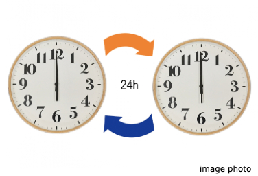 Brillia 西国立　Comfortable　快適性　24時間ゴミ出し