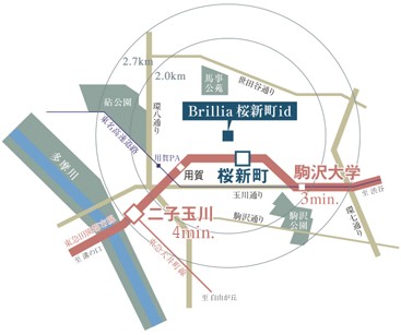 Brillia 桜新町id 　快適なアクセスを手にする