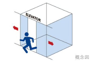 白金ザ・スカイ　地震対策機能付きエレベーター