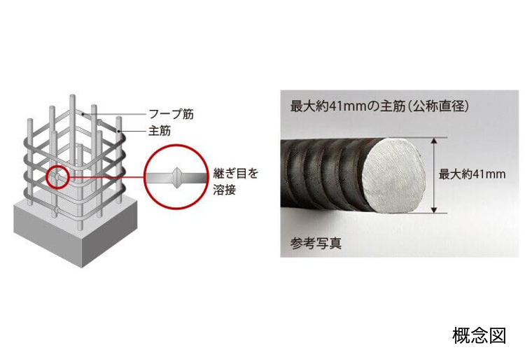 白金ザ・スカイ　柱主筋とせん断補強筋