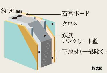 Brillia 八潮　戸境壁