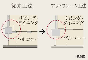 Brillia 八潮　アウトフレーム工法