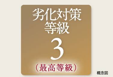 Brillia 八潮　劣化対策等級3（最高等級）