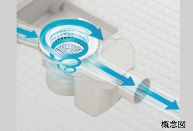 Brillia 横濱山手　Bath Room　浴室　くるりんポイ排水口