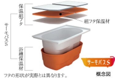 Brillia 横濱山手　Bath Room　浴室　サーモバスS