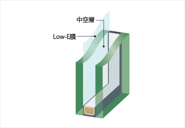 Brillia Tower 浜離宮　Others　Low-Eガラス