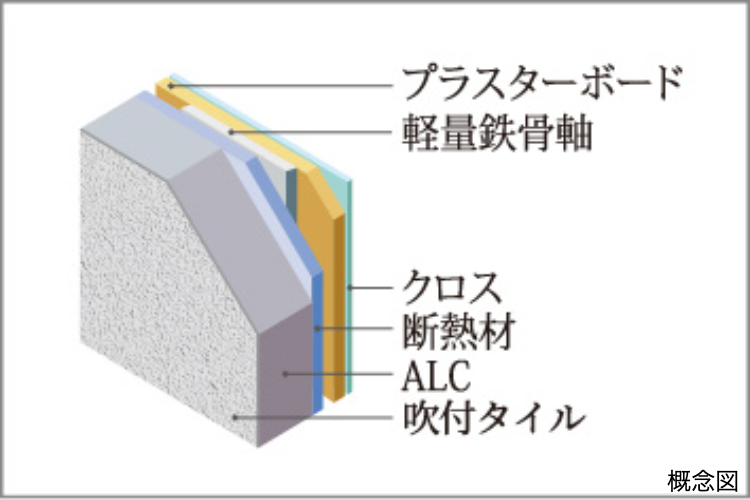 Brillia Tower 池袋 West　外壁