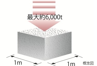 Brillia Tower 有明 MID CROSS　高強度コンクリート