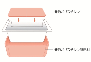 Brillia Tower 有明 MID CROSS　Bathroom　保温浴槽（専用組フタ付）