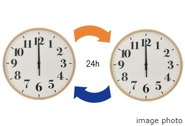 Brillia Tower 有明 MID CROSS　Tower Life　24時間ゴミ出しOK、ゴミステーション