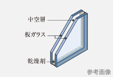 Brillia 大島 Parkside　Comfortable　快適性　断熱性に優れた複層ガラス