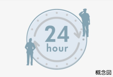 Brillia Tower 堂島　24時間有人管理