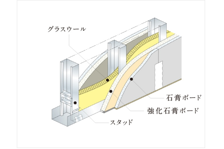 Brillia Tower 堂島　戸境壁