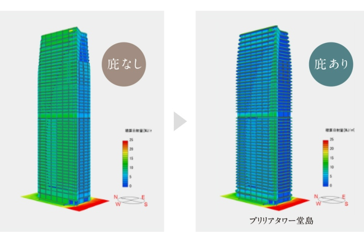 Brillia Tower 堂島　Ecology　エコロジー　庇による日射遮蔽効果