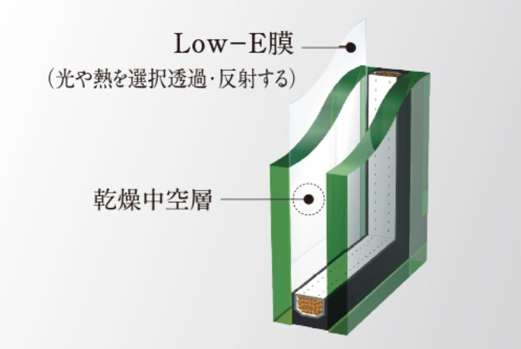 Brillia Tower 堂島　Low-Eガラス