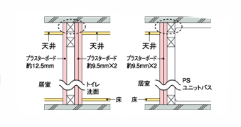 Brillia 代官山プレステージ 　Structure　構造　水廻りの間仕切り壁