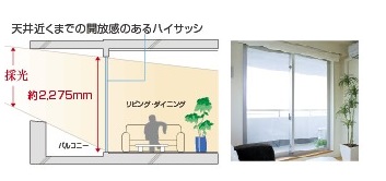 Brillia 文京動坂上  Structure 構造 ハイサッシュ