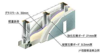 Brillia 六義園 　外壁・戸境壁