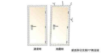 Brillia 六義園 　耐震枠付玄関ドア