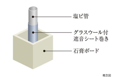 Brillia 志木 Garden　Structure　構造　遮音シート