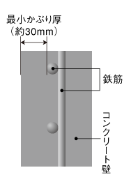 Brillia Mare 有明 TOWER&GARDEN　耐久性を高めるかぶり厚