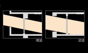 Brillia Mare 有明 TOWER&GARDEN　１.アウトフレーム＆逆梁設計