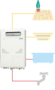 Brillia Mare 有明 TOWER&GARDEN　Room Faclities　居室設備　省エネ給湯機「エコジョーズ」