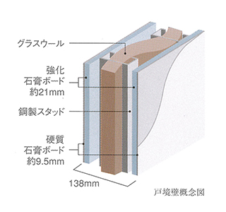 ブリリアタワー東京の構造 東京建物マンションライブラリー