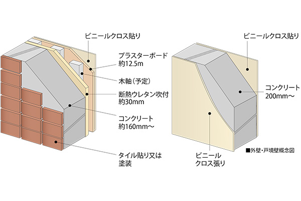 Brillia 大島小松川公園　外壁・戸境壁