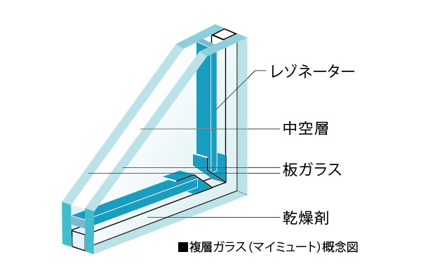 Brillia 大島小松川公園　T3等級の複層ガラス
