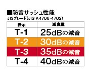 Brillia 三鷹　エアタイトサッシ
