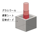 Brillia 綱島id STATION FRONT　Structure　構造　水廻りの遮音
