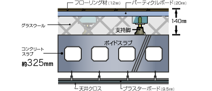 Brillia Grande みなとみらい　二重床・二重天井・スラブ厚
