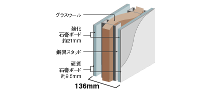 Brillia Grande みなとみらい　戸鏡壁