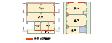 Brillia ヒルズ宮前平　断熱処理・結露対策
