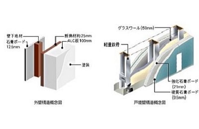 Brillia Tower KAWASAKI　断熱性能