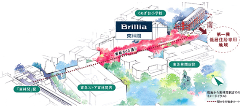 Brillia 東林間 　立地の希少性　駅徒歩5分