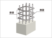 Brillia 東林間 　溶接閉鎖型フープ筋
