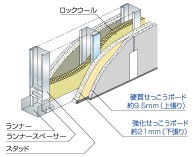Brillia 小田急相模原 Structure 構造 戸境壁