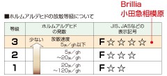 Brillia 小田急相模原 Universal Design ユニバーサルデザイン ホルムアルデヒド対策