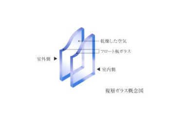 Brillia 稲毛海浜公園  Structure 構造 複層ガラス