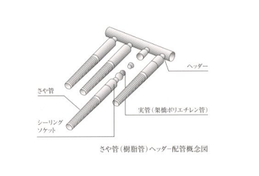 Brillia 稲毛海浜公園  Structure 構造 さや管ヘッダーシステム