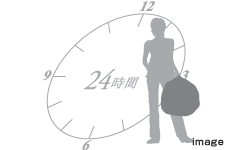 Brillia 草加　Comfortable　快適性　24時間ゴミ出し
