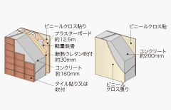 Brillia urbrio 戸塚　外壁・戸鏡壁