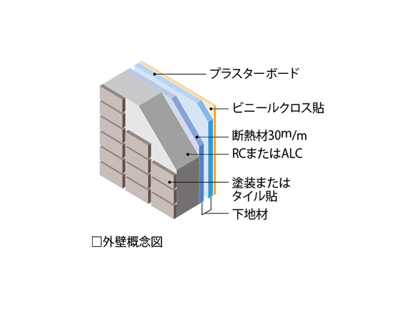 Brillia Tower 所沢ロジュマン　外壁