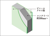 Brillia 西千葉　Structure　構造　戸境壁