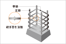 Brillia 稲毛  Structure 構造 溶接閉鎖型フープ筋