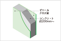 Brillia 稲毛  Structure 構造 戸境壁